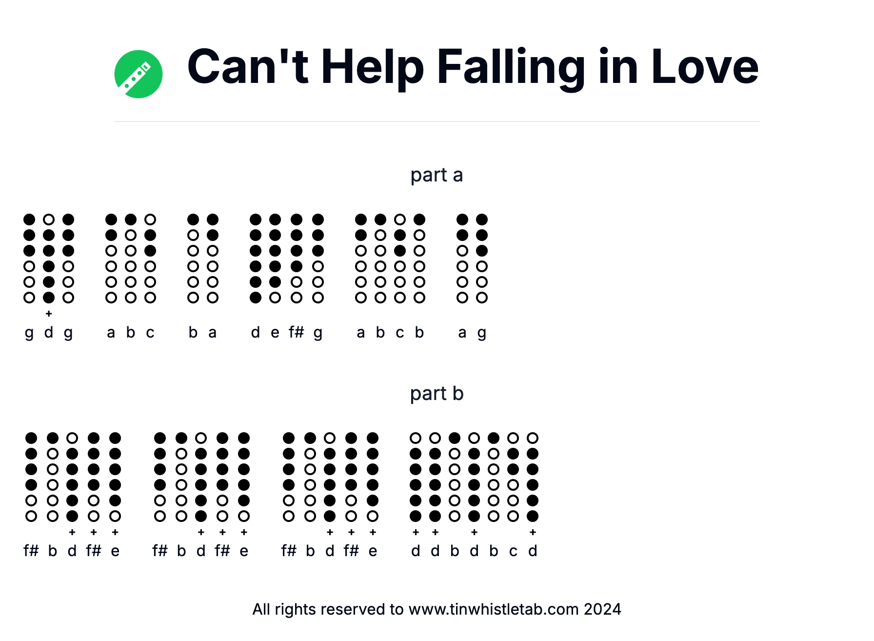 Image of Can't Help Falling in Love Tin Whistle Tabs