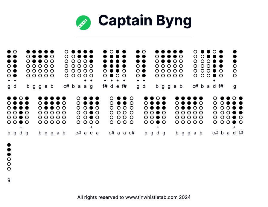 Image of Captain Byng Tin Whistle Tabs