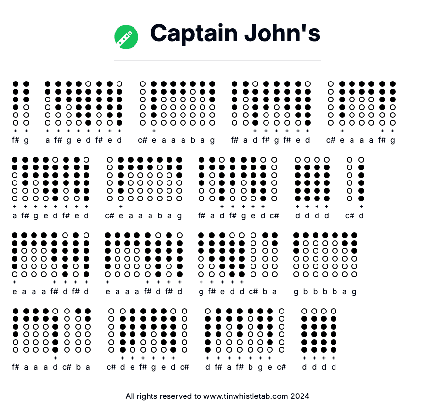 Image of Captain John's Tin Whistle Tabs