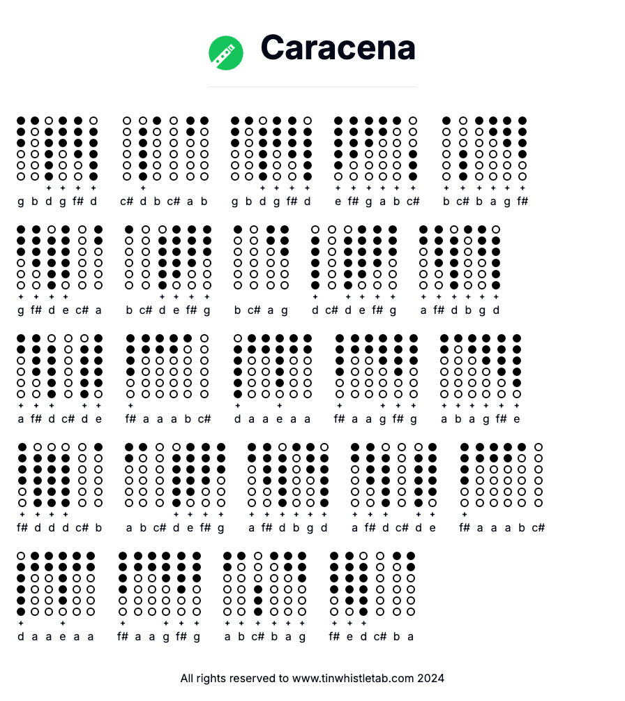 Image of Caracena Tin Whistle Tabs