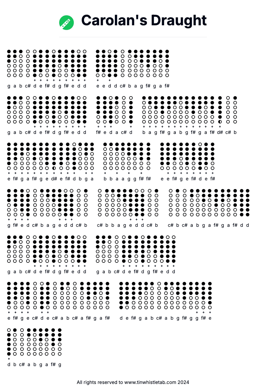 Image of Carolan's Draught Tin Whistle Tabs