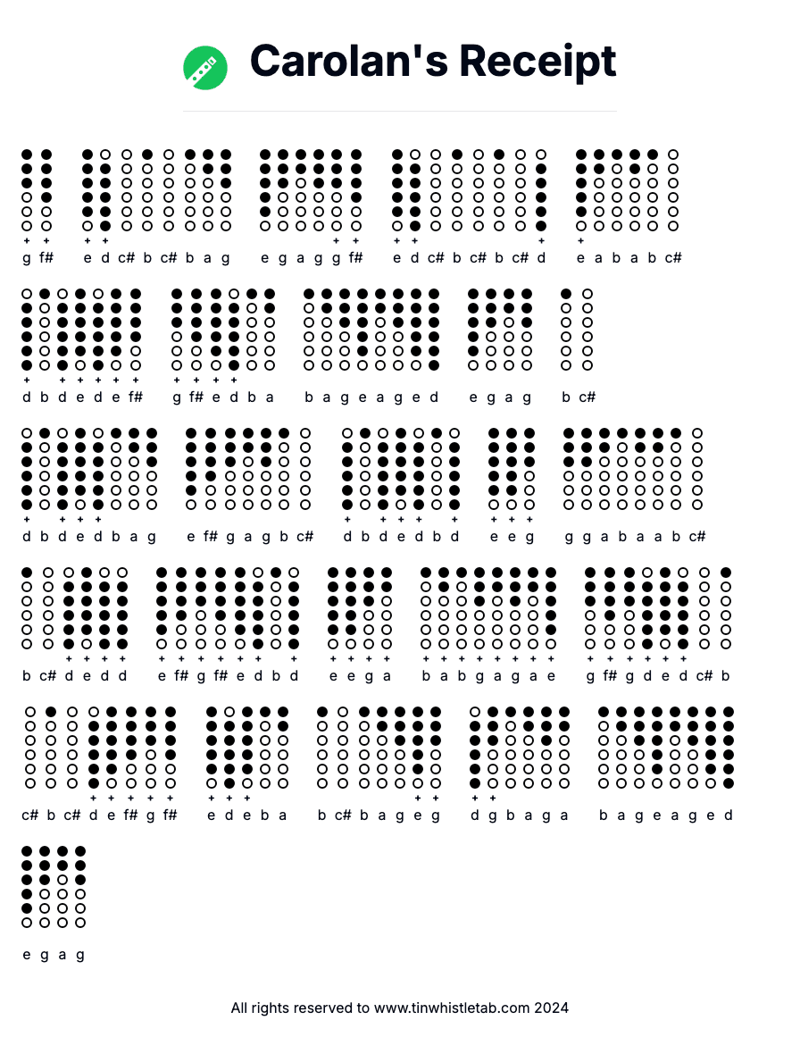 Image of Carolan's Receipt Tin Whistle Tabs