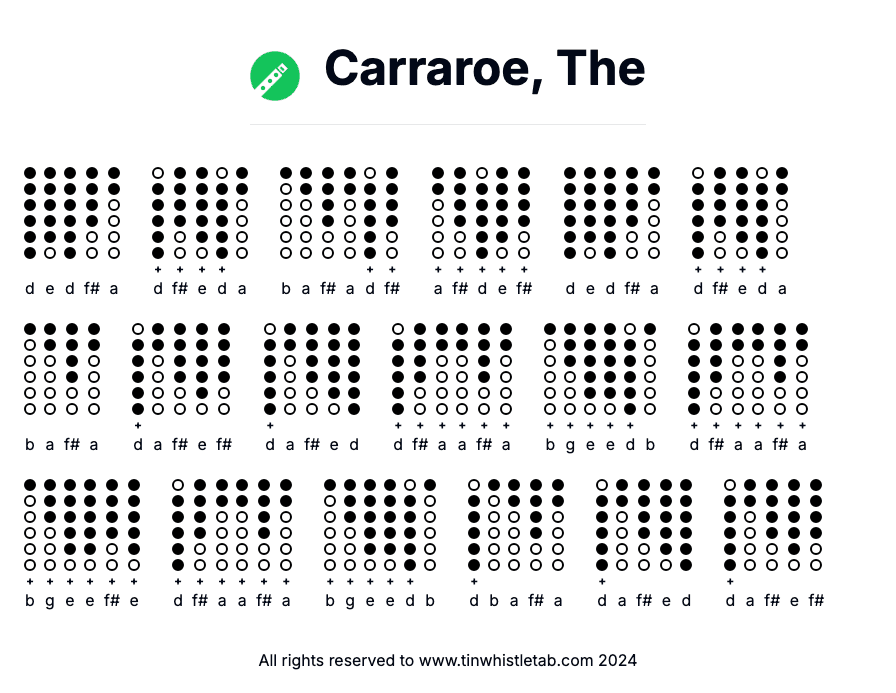 Image of Carraroe, The Tin Whistle Tabs