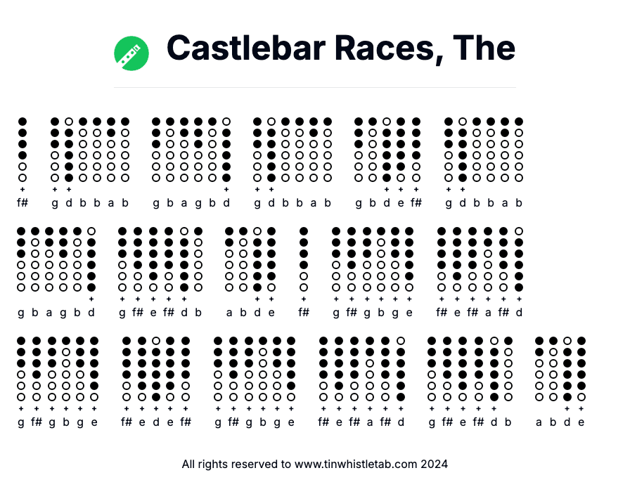 Image of Castlebar Races, The Tin Whistle Tabs