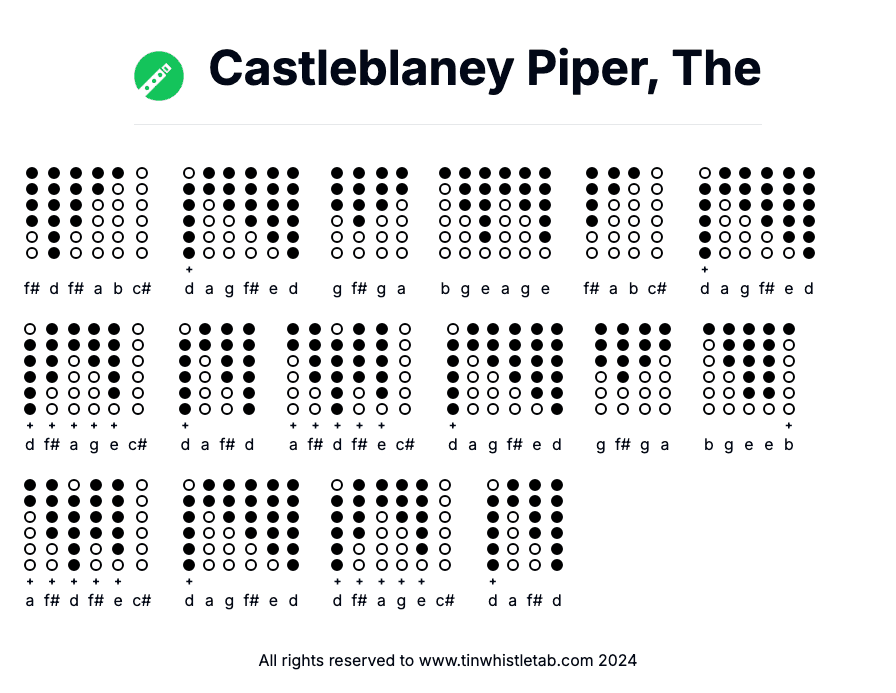 Image of Castleblaney Piper, The Tin Whistle Tabs