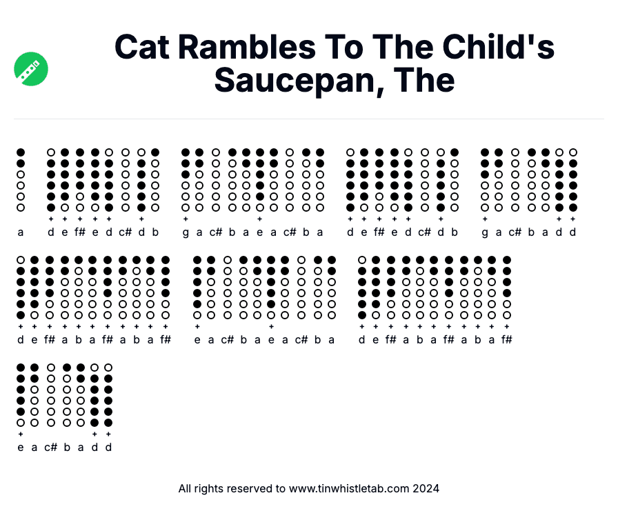 Image of Cat Rambles To The Child's Saucepan, The Tin Whistle Tabs