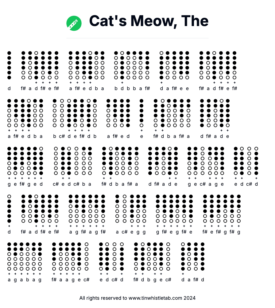 Image of Cat's Meow, The Tin Whistle Tabs