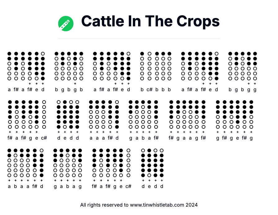 Image of Cattle In The Crops Tin Whistle Tabs