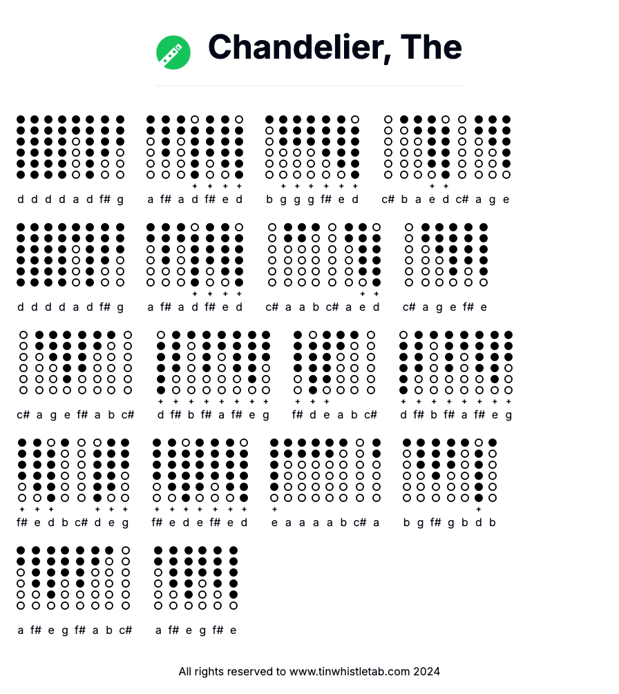 Image of Chandelier, The Tin Whistle Tabs