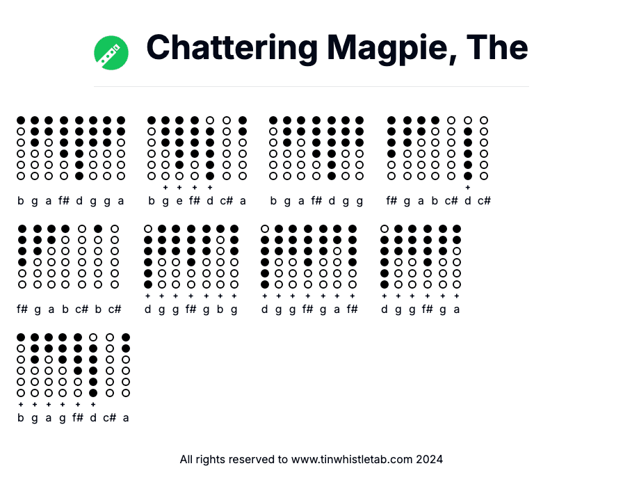 Image of Chattering Magpie, The Tin Whistle Tabs
