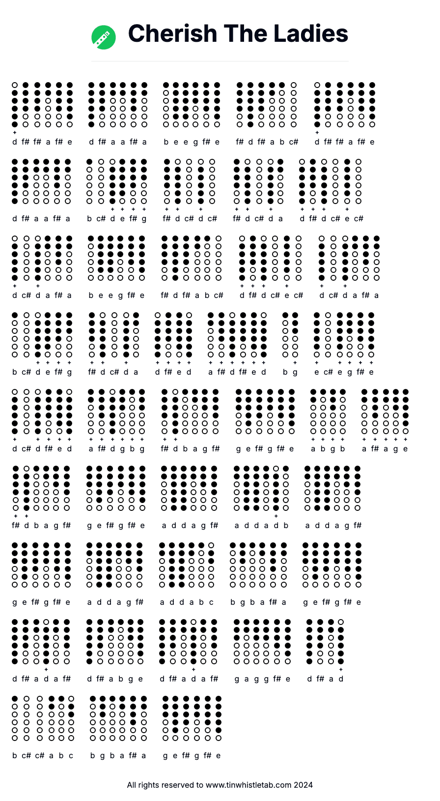 Image of Cherish The Ladies Tin Whistle Tabs