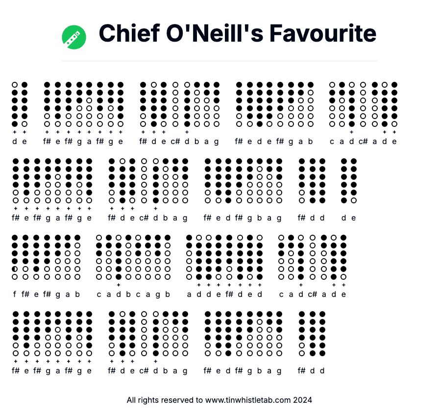 Image of Chief O'Neill's Favourite Tin Whistle Tabs