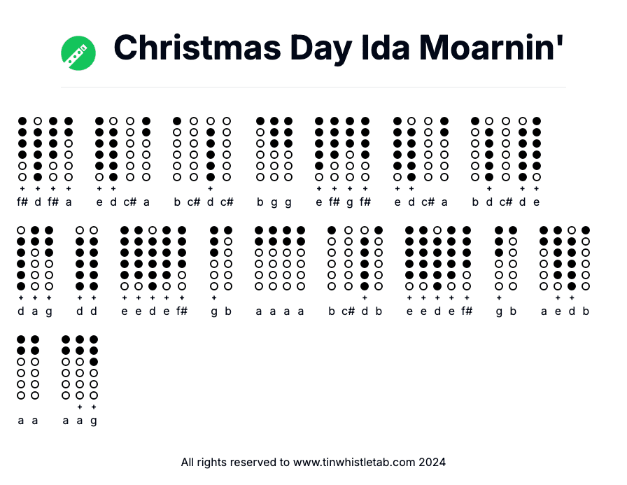 Image of Christmas Day Ida Moarnin' Tin Whistle Tabs