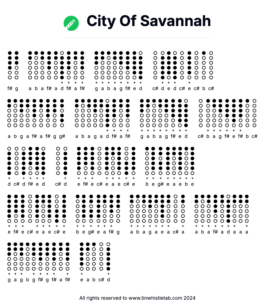 Image of City Of Savannah Tin Whistle Tabs