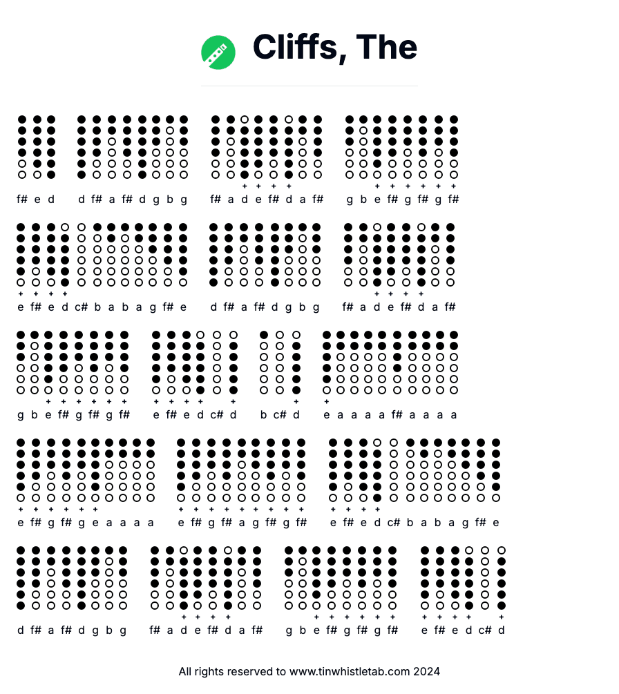Image of Cliffs, The Tin Whistle Tabs