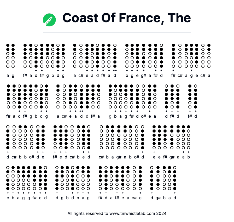 Image of Coast Of France, The Tin Whistle Tabs