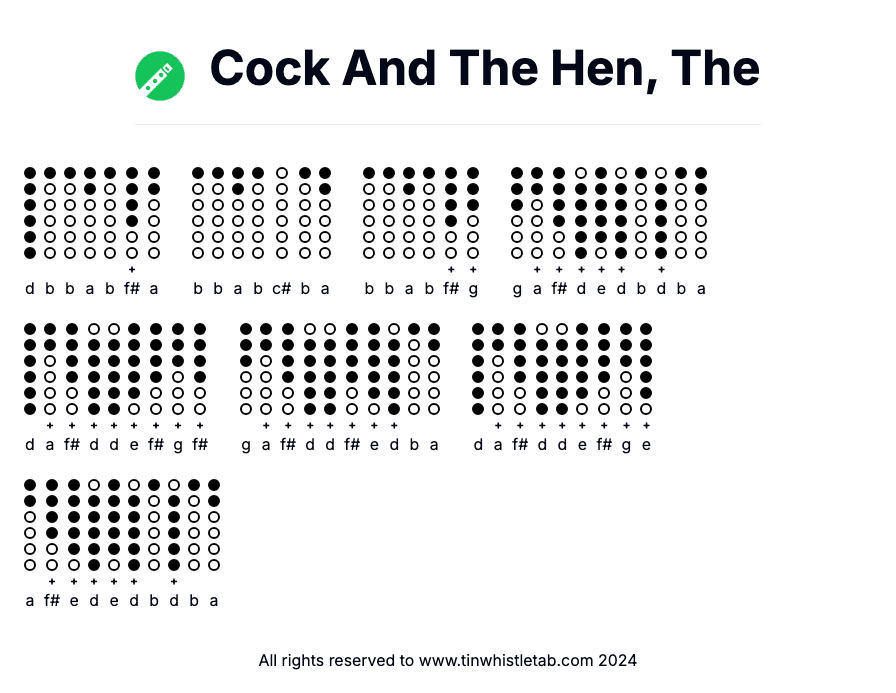 Image of Cock And The Hen, The Tin Whistle Tabs