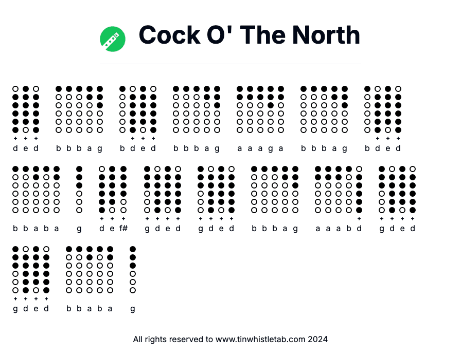 Image of Cock O' The North Tin Whistle Tabs