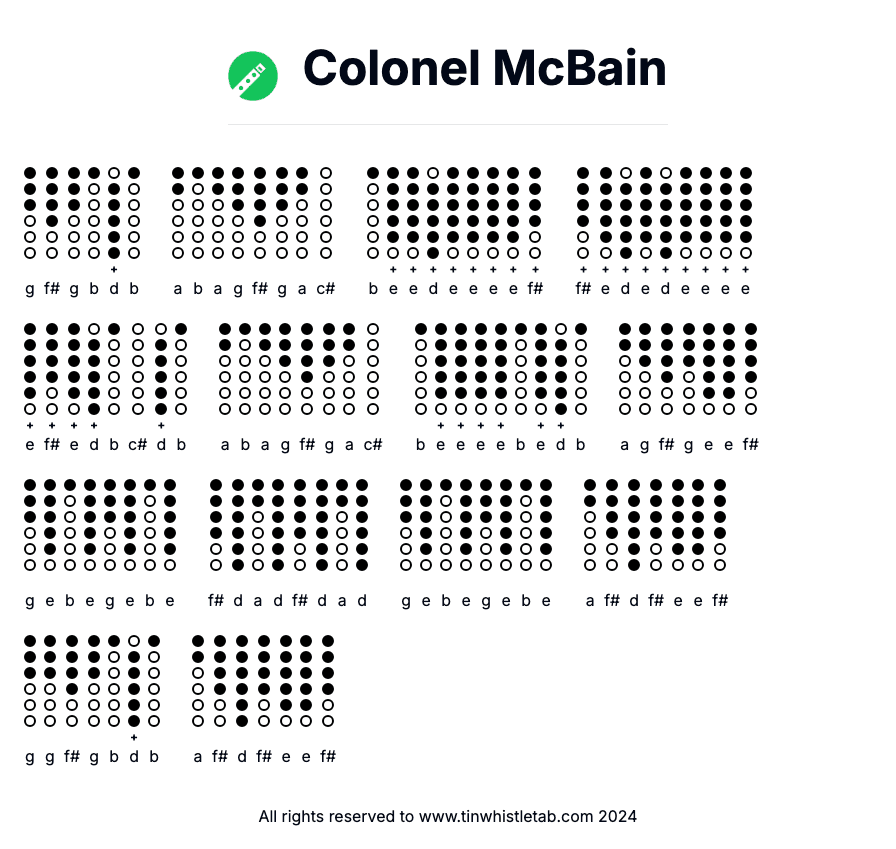 Image of Colonel McBain Tin Whistle Tabs