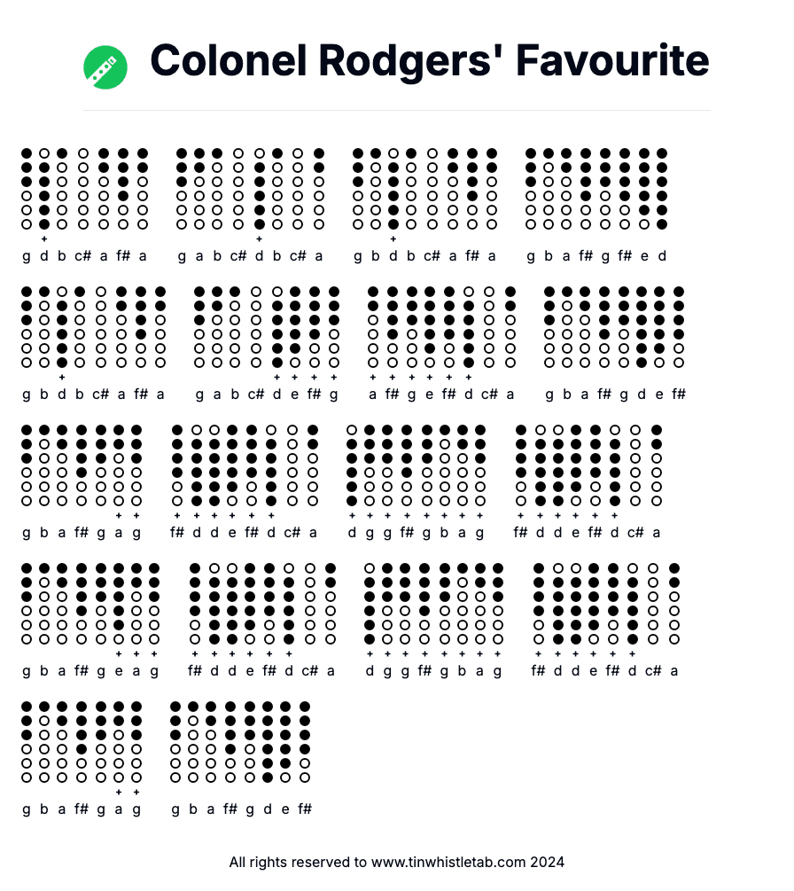 Image of Colonel Rodgers' Favourite Tin Whistle Tabs