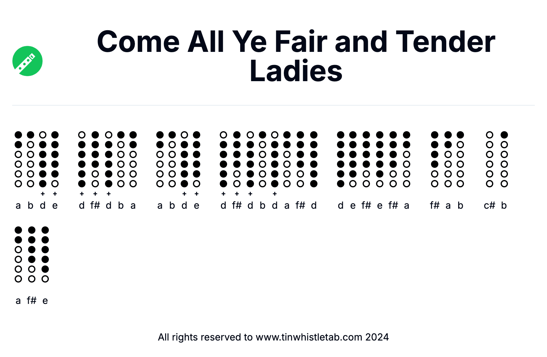 Image of Come All Ye Fair and Tender Ladies Tin Whistle Tabs