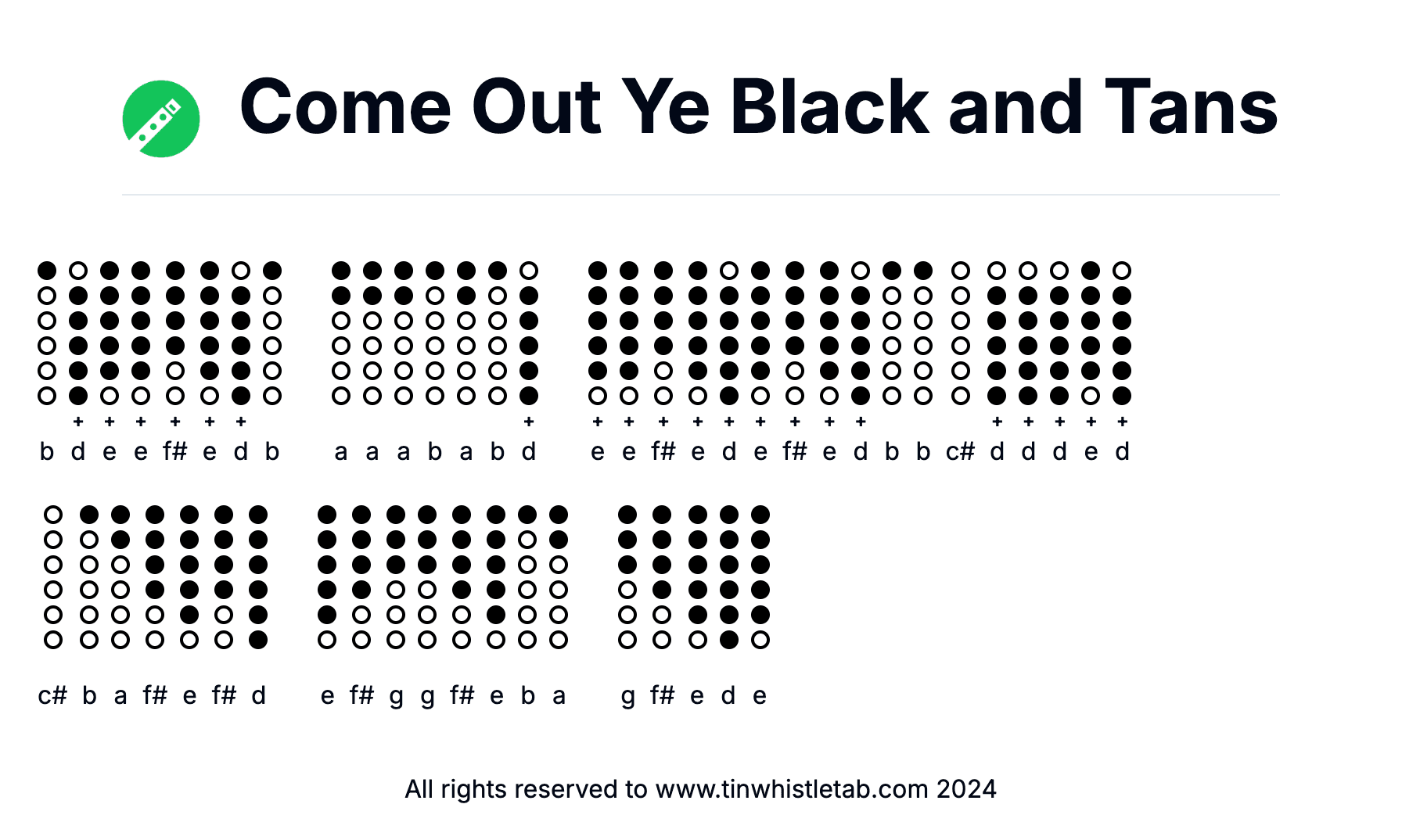 Image of Come Out Ye Black and Tans Tin Whistle Tabs