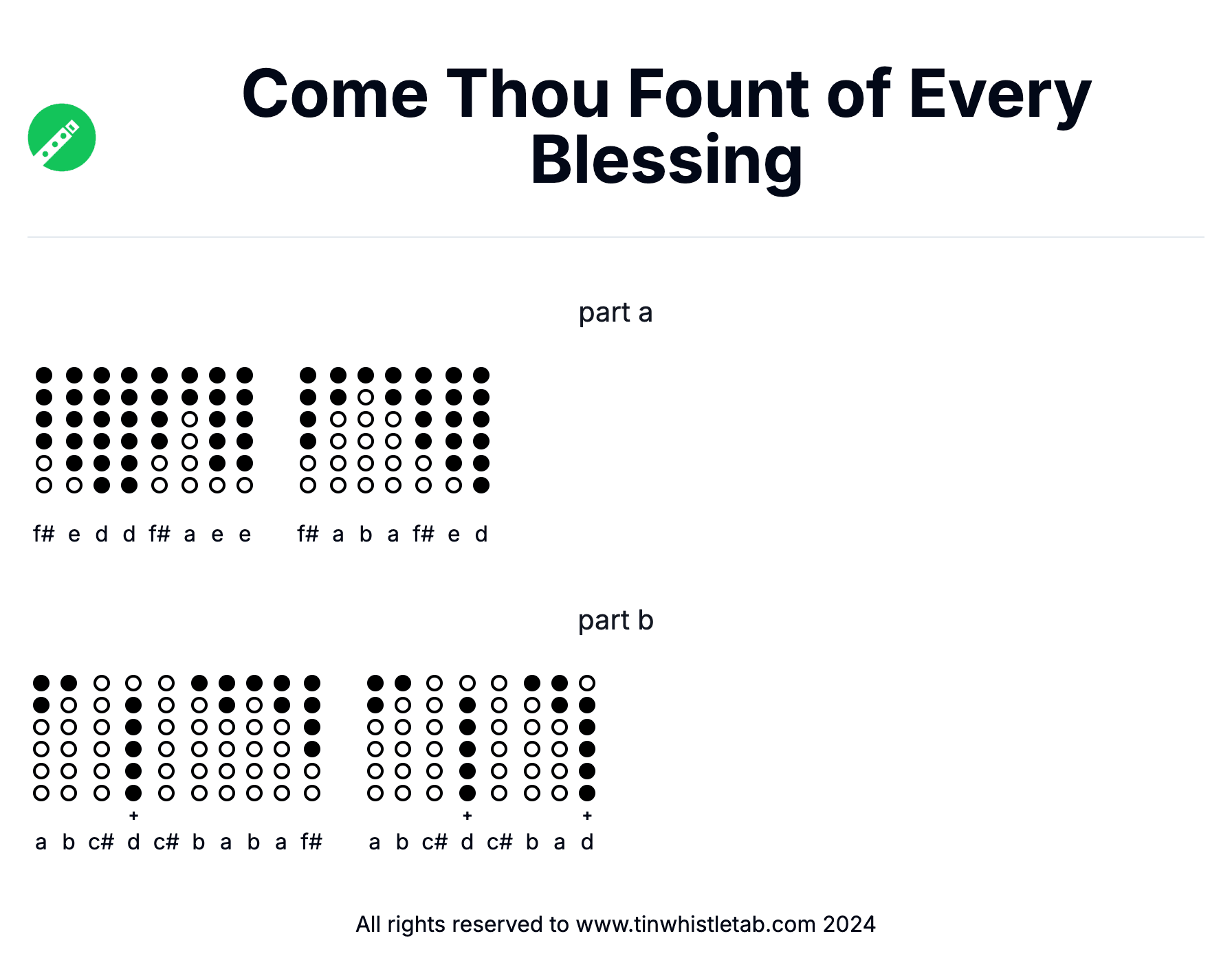 Image of Come Thou Fount of Every Blessing Tin Whistle Tabs