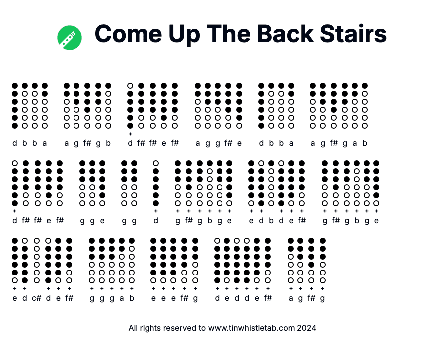 Image of Come Up The Back Stairs Tin Whistle Tabs