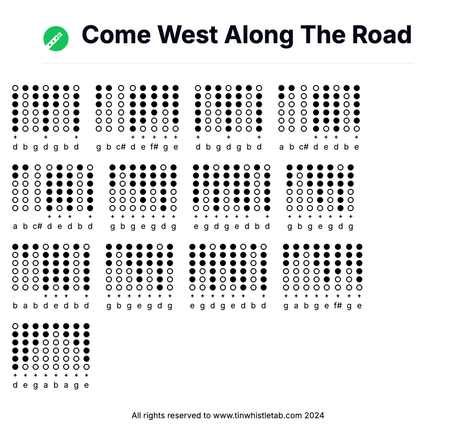 Image of Come West Along The Road Tin Whistle Tabs