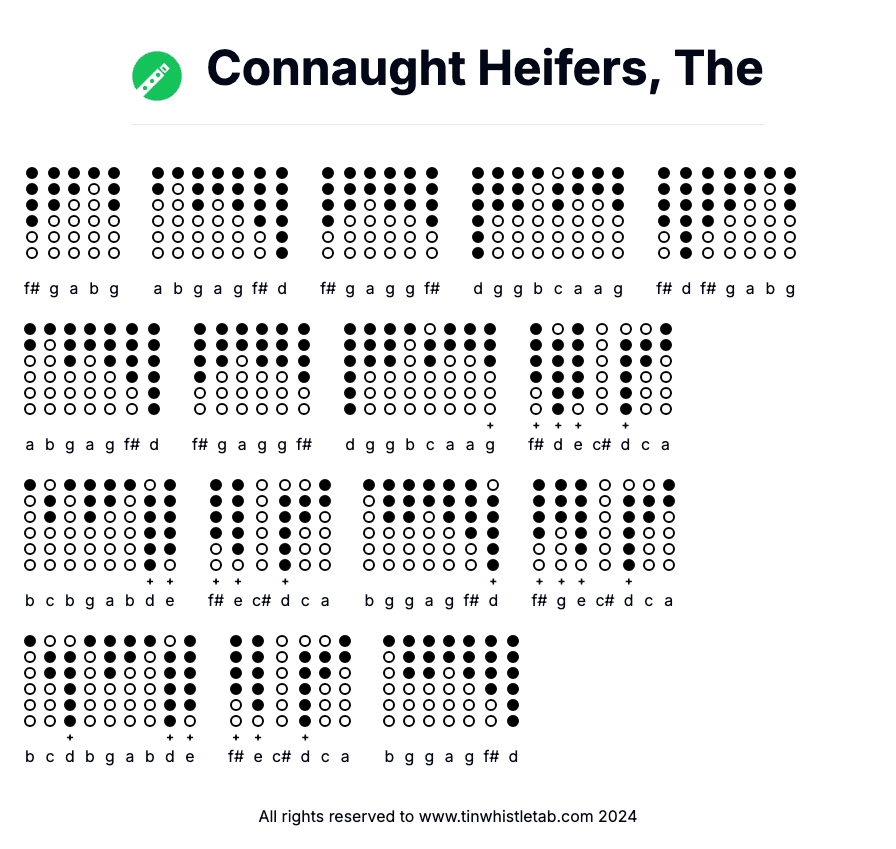Image of Connaught Heifers, The Tin Whistle Tabs
