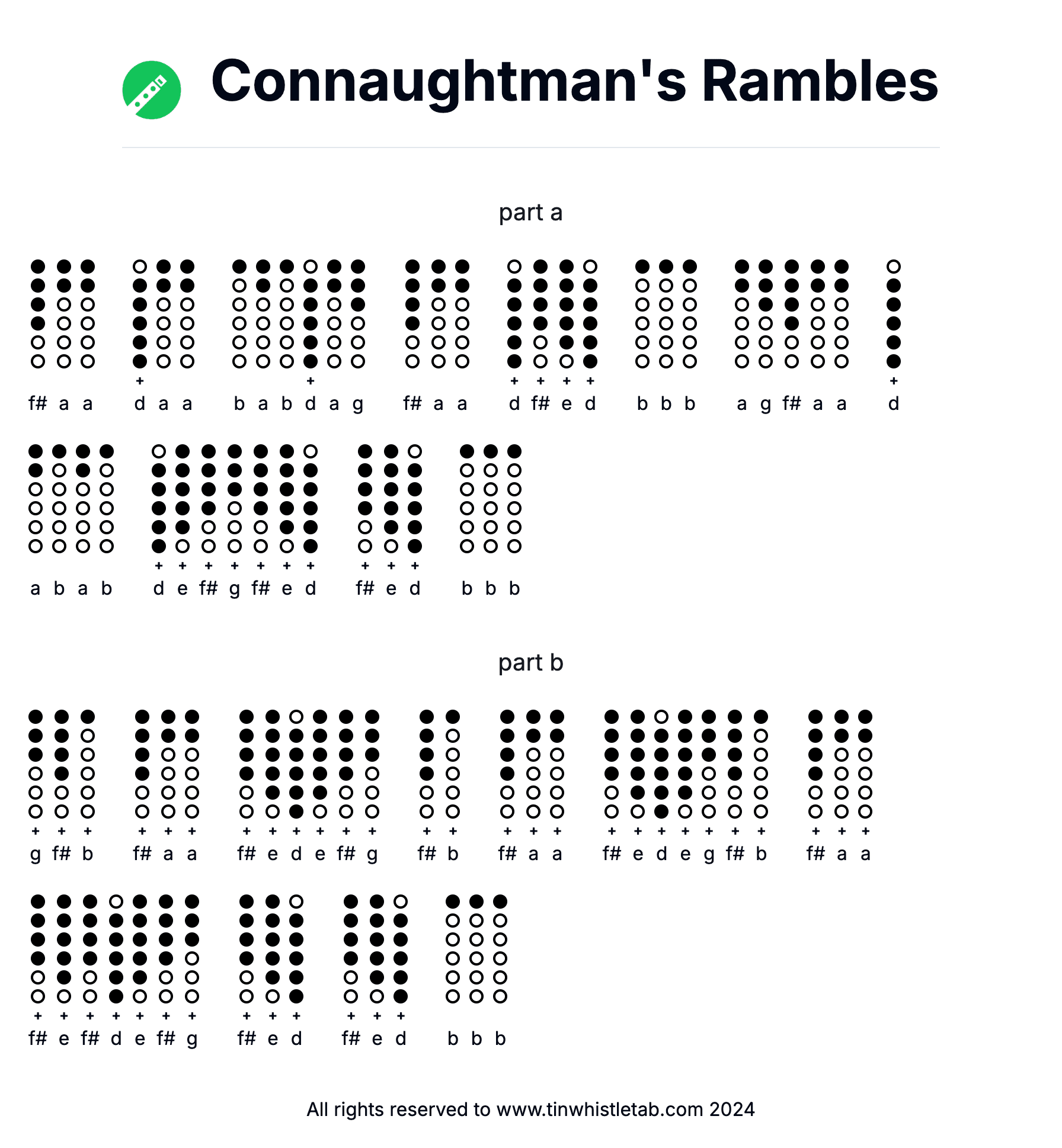 Image of Connaughtman's Rambles Tin Whistle Tabs