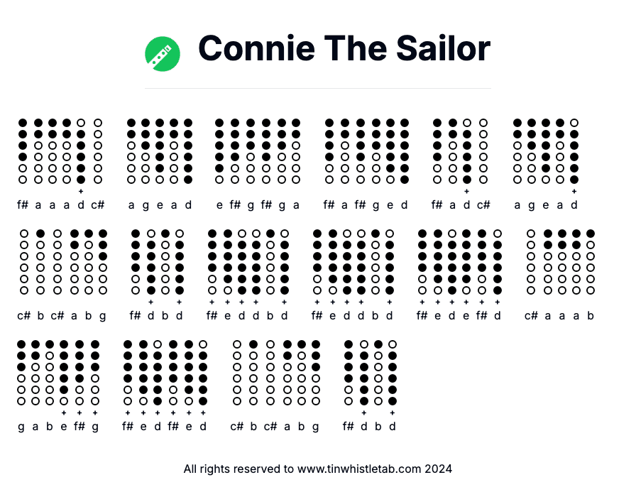 Image of Connie The Sailor Tin Whistle Tabs
