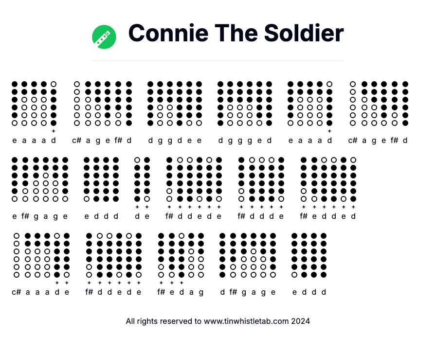 Image of Connie The Soldier Tin Whistle Tabs
