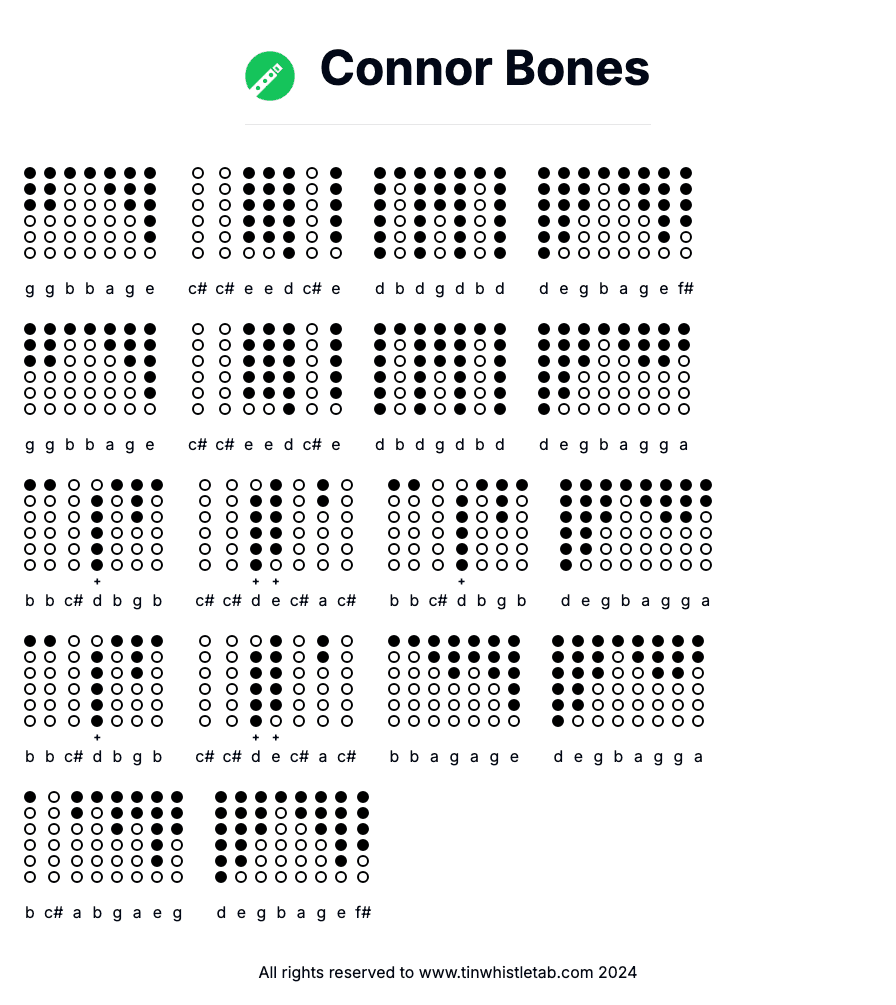 Image of Connor Bones Tin Whistle Tabs