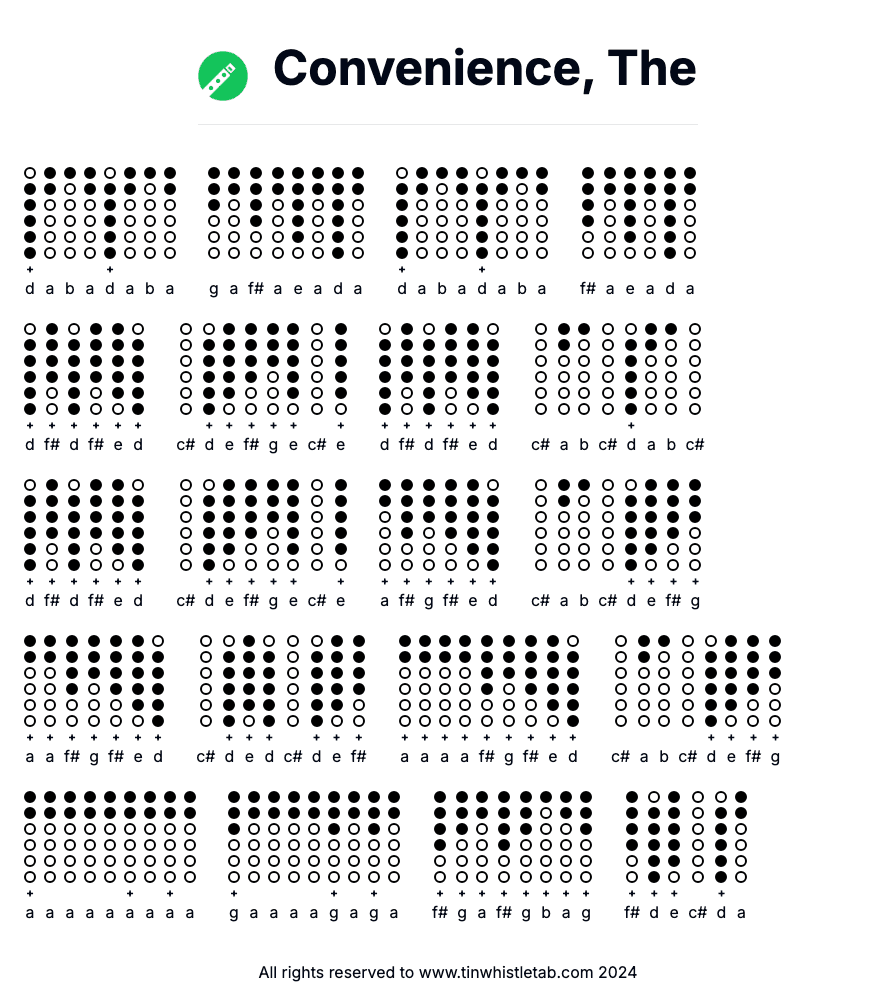 Image of Convenience, The Tin Whistle Tabs