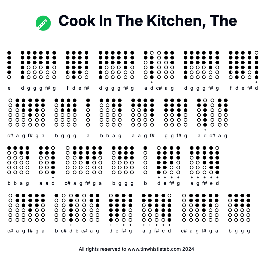 Image of Cook In The Kitchen, The Tin Whistle Tabs