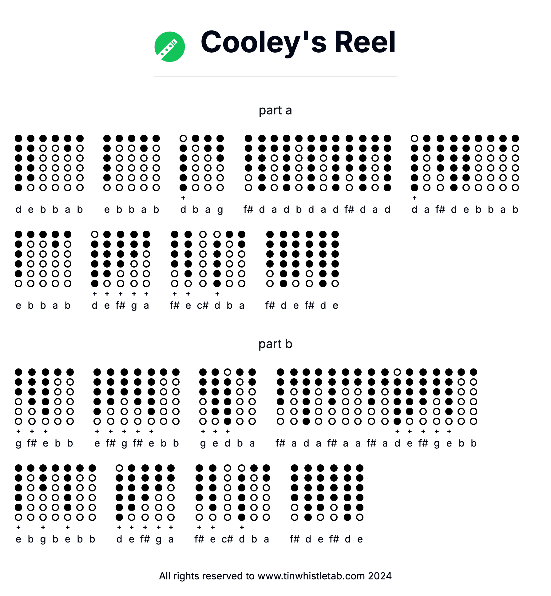Image of Cooley's Reel Tin Whistle Tabs