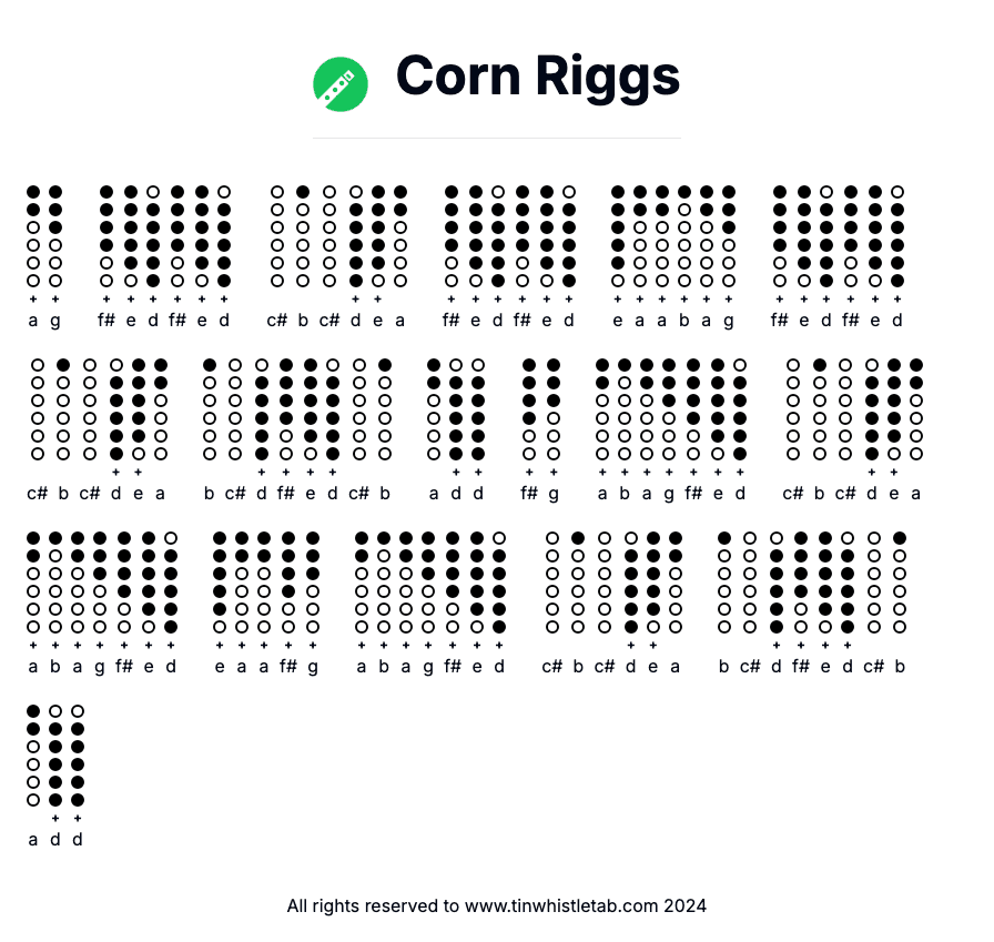 Image of Corn Riggs Tin Whistle Tabs