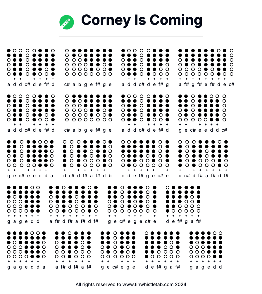 Image of Corney Is Coming Tin Whistle Tabs