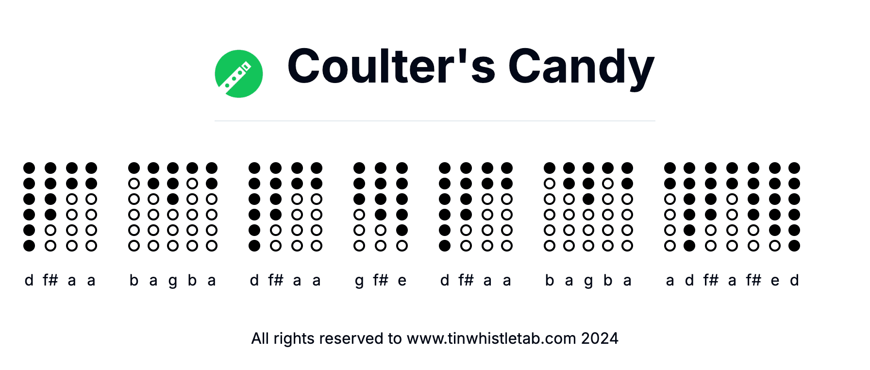 Image of Coulter's Candy Tin Whistle Tabs