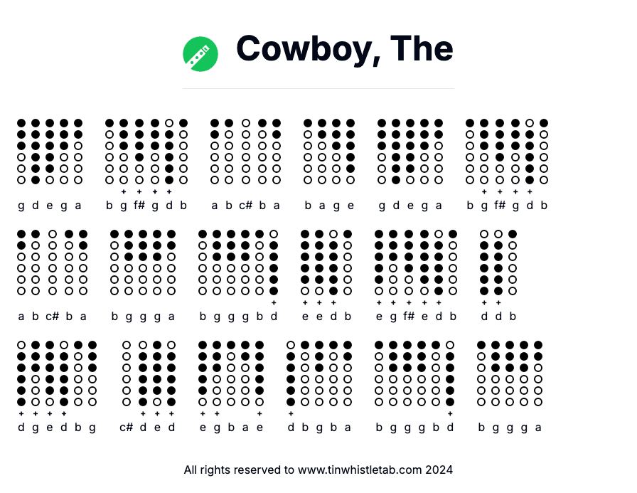 Image of Cowboy, The Tin Whistle Tabs