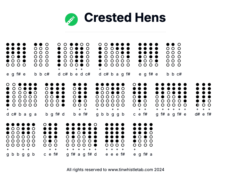 Image of Crested Hens Tin Whistle Tabs