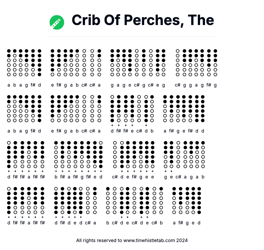 Image of Crib Of Perches, The Tin Whistle Tabs