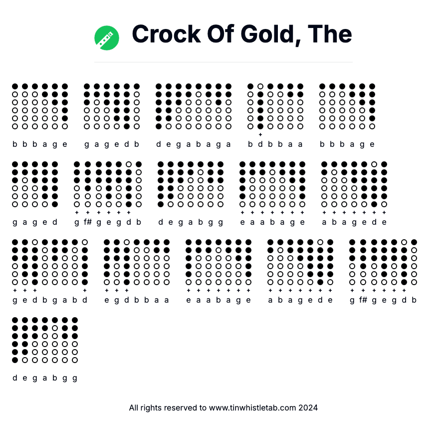 Image of Crock Of Gold, The Tin Whistle Tabs