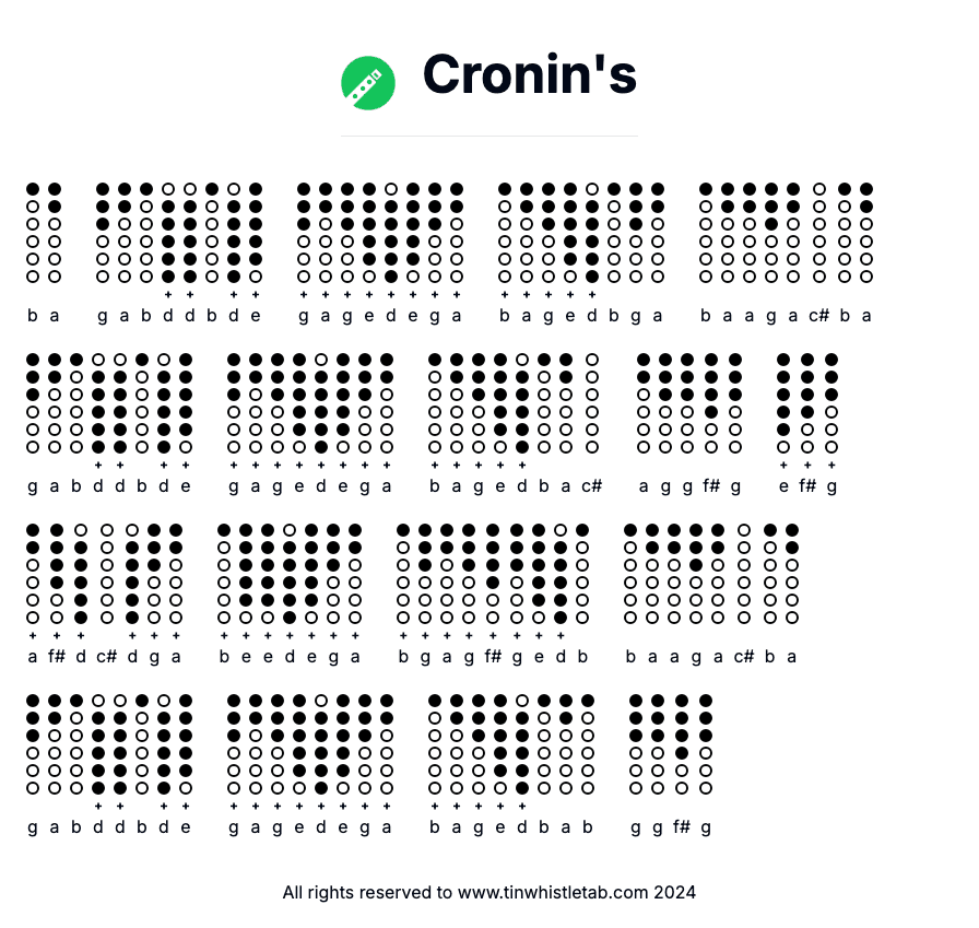 Image of Cronin's Tin Whistle Tabs