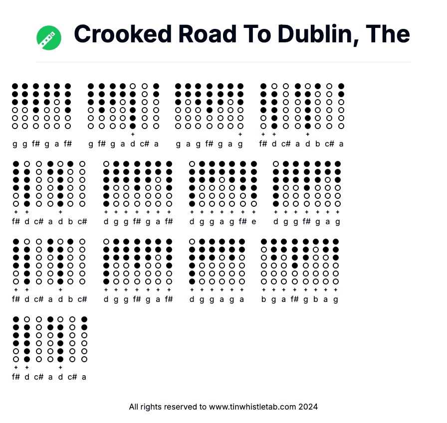 Image of Crooked Road To Dublin, The Tin Whistle Tabs