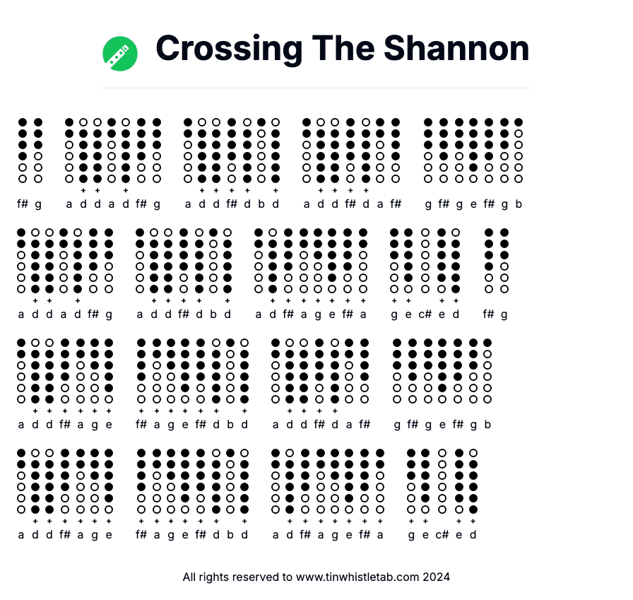 Image of Crossing The Shannon Tin Whistle Tabs