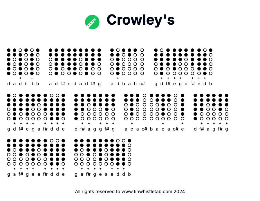 Image of Crowley's Tin Whistle Tabs