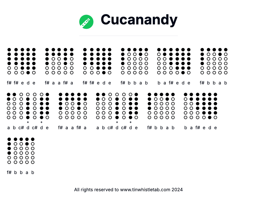Image of Cucanandy Tin Whistle Tabs
