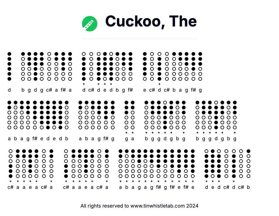 Image of Cuckoo, The Tin Whistle Tabs